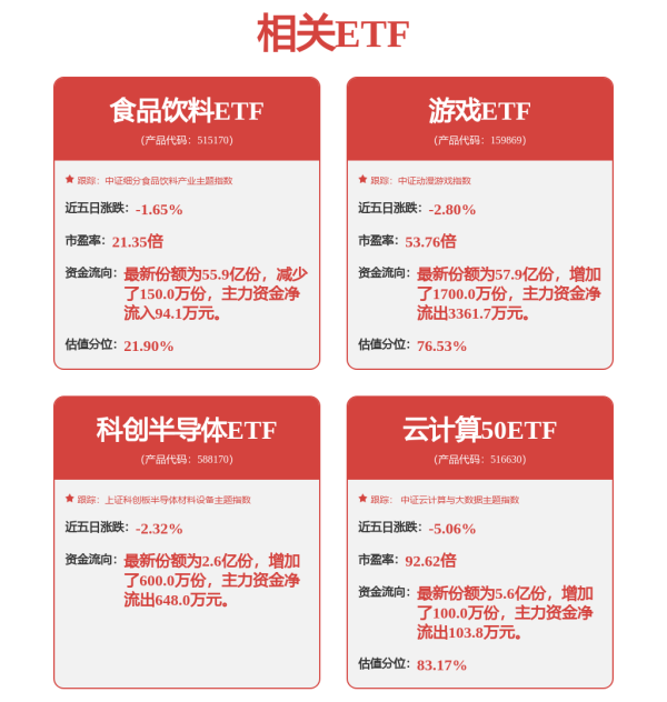 华锋优配网 新易盛：公司针对市场对产品的需求进行整体产能规划，努力达成交付